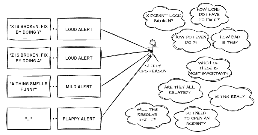 image2.1 Kafka migration
