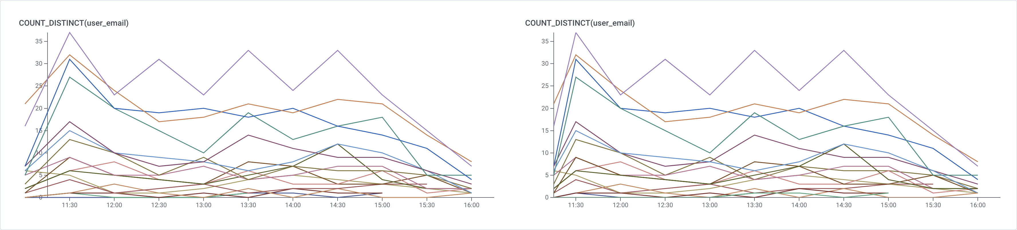 crater-beforeandafter-v3