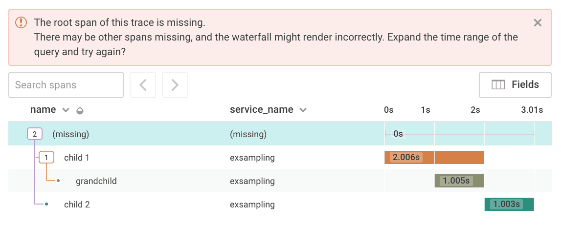 HoneyByte: Get a Taste for Sampling