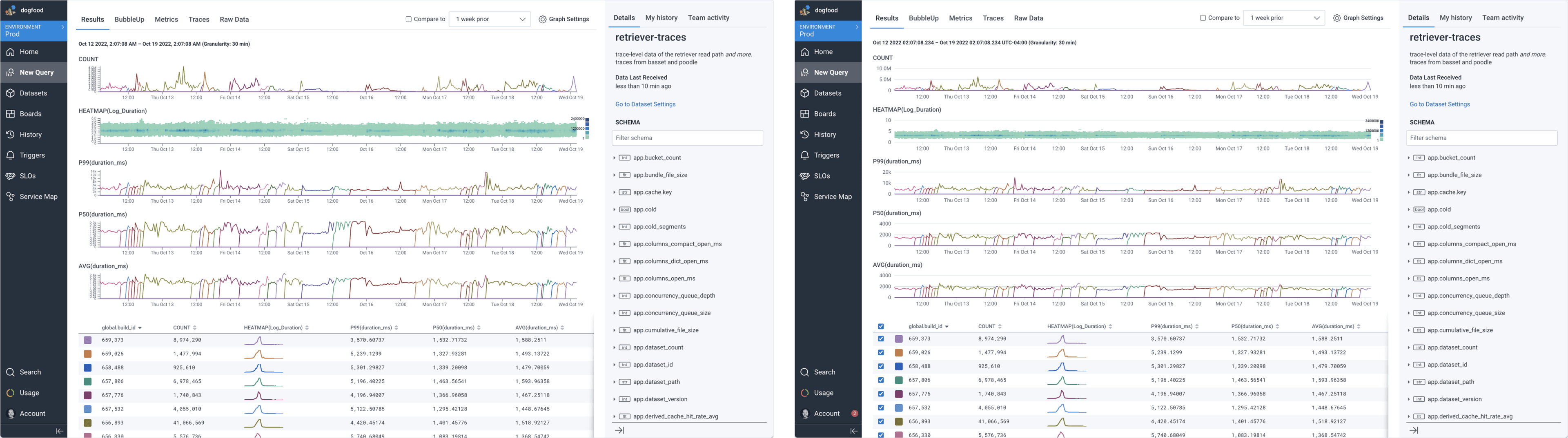 yaxis-crowding-beforeandafter-v3