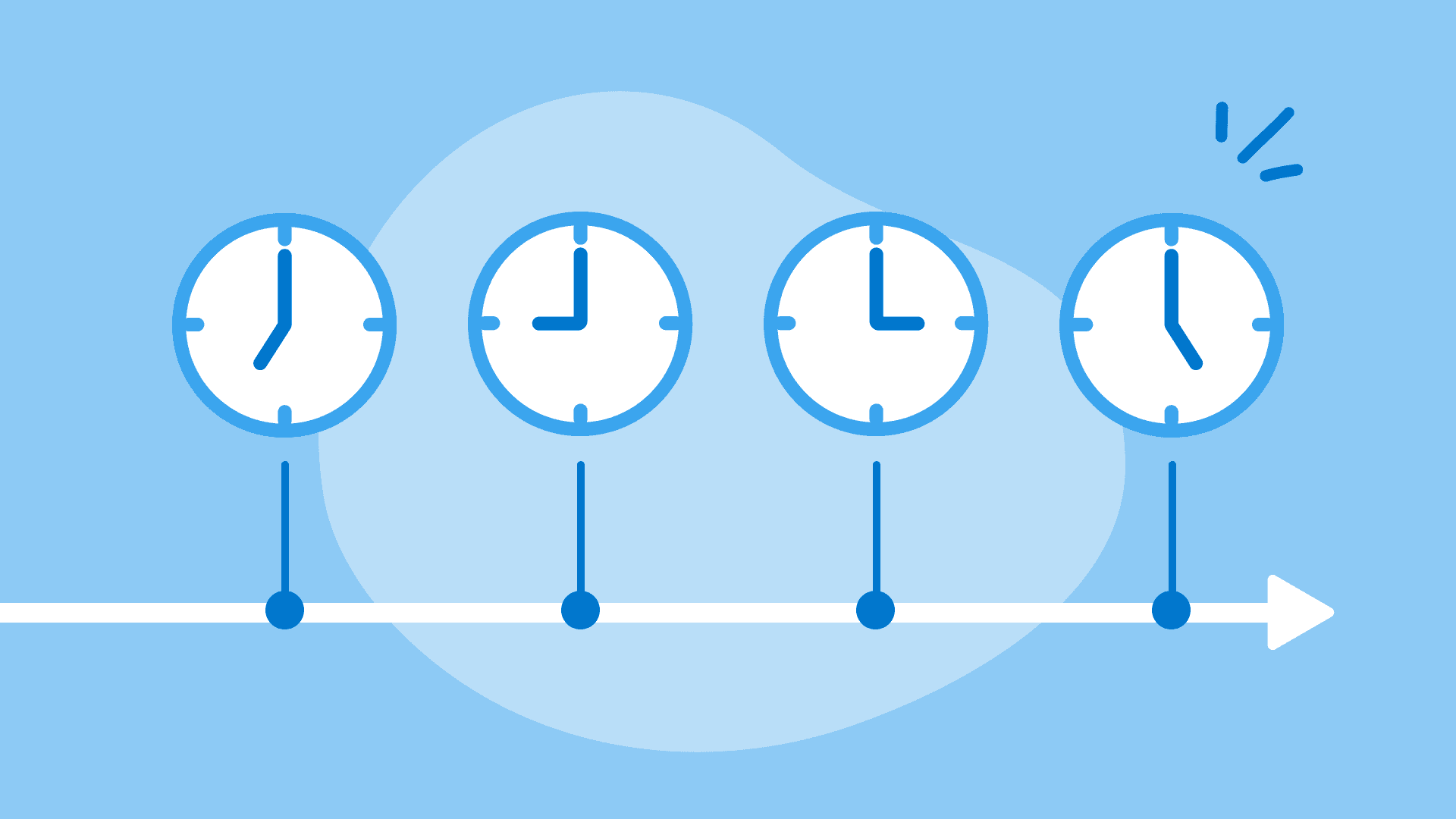 New Feature: Manage Your session.id in Honeycomb’s Web SDK