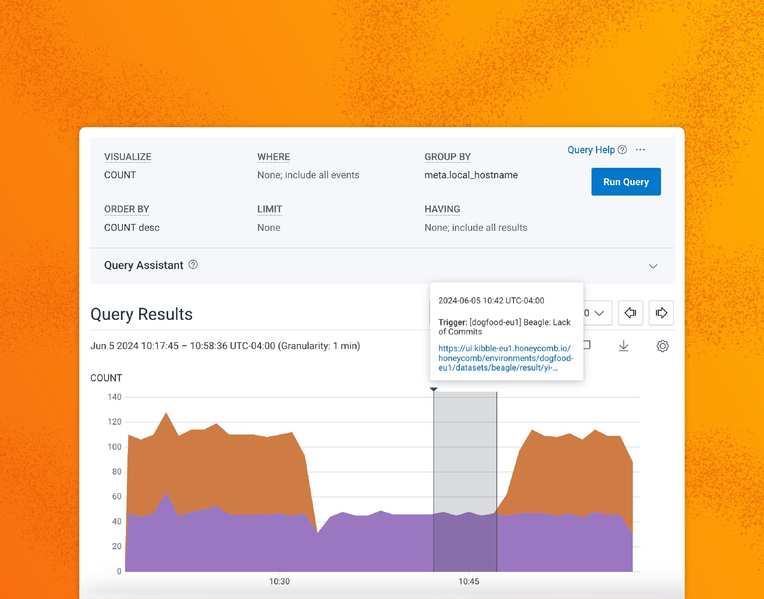 Always. Enable. Keepalives.