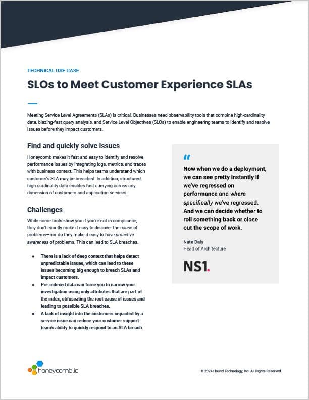 SLOs to Meet Customer Experience SLAs