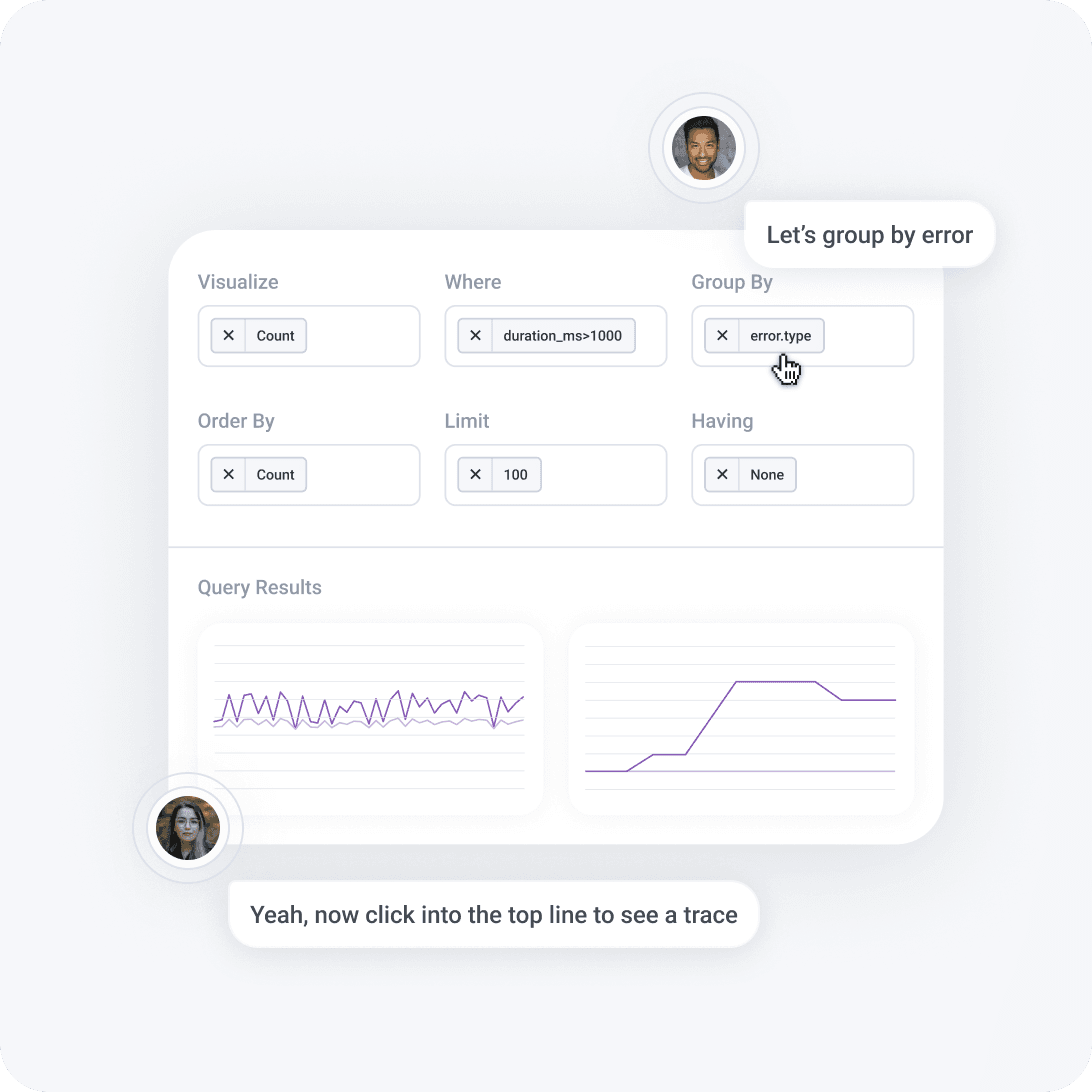Limitless dimensionality, predictable pricing