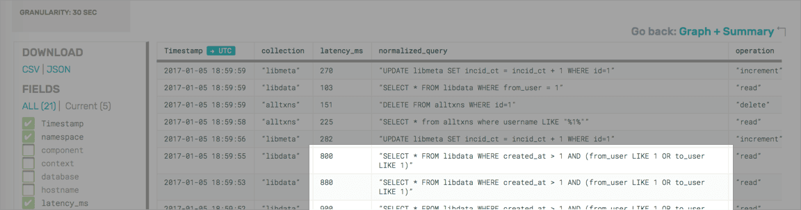 Obligatory Data Mode shot