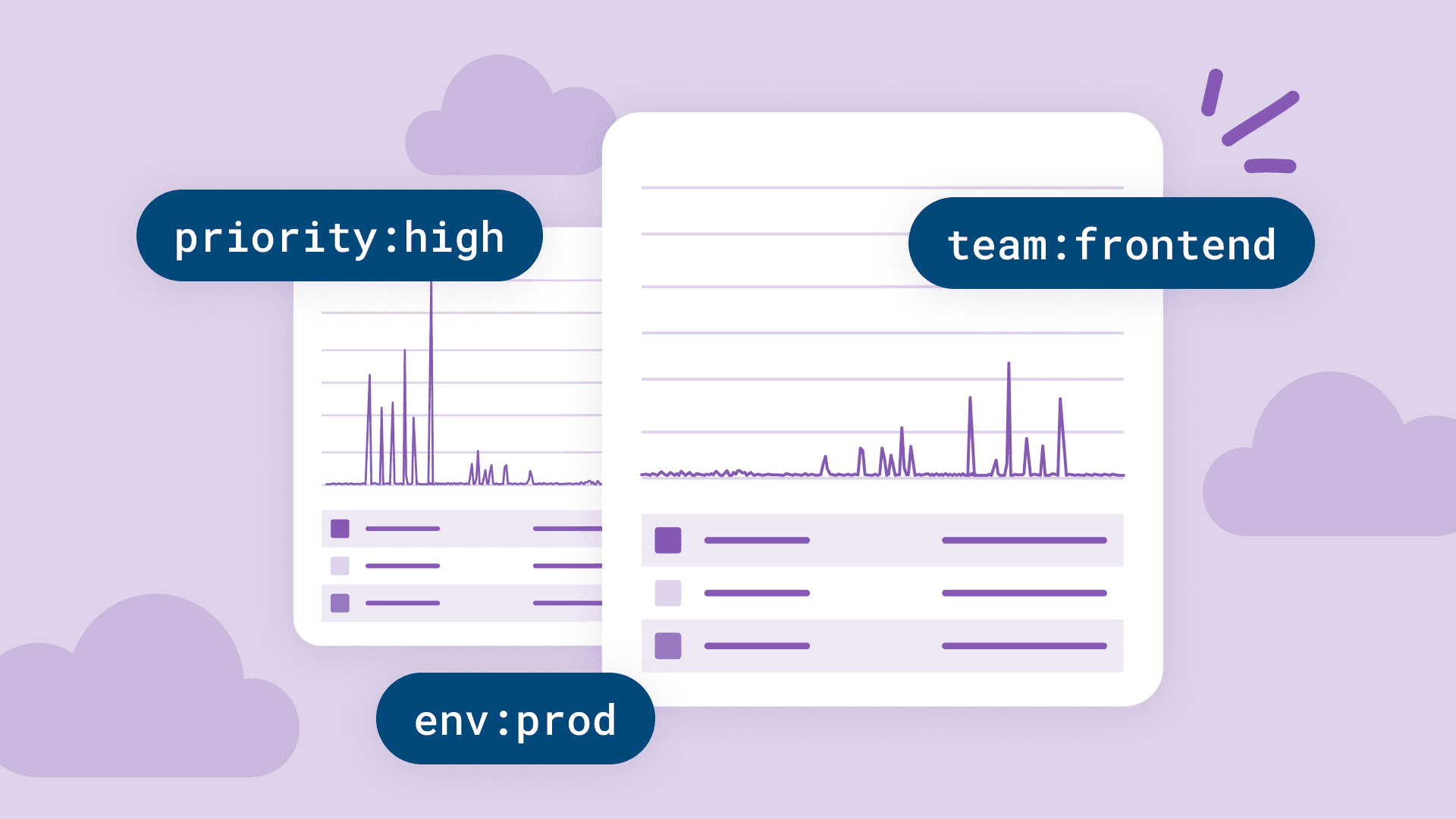 From Chaos to Clarity: HowHoneycomb Tags Are Transforming Developer Workflows