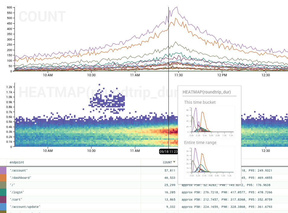 heatmaps4