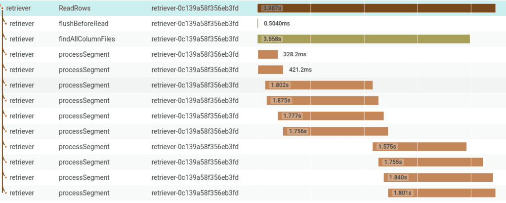 trace-excerpt-showing-single-host-1024×411