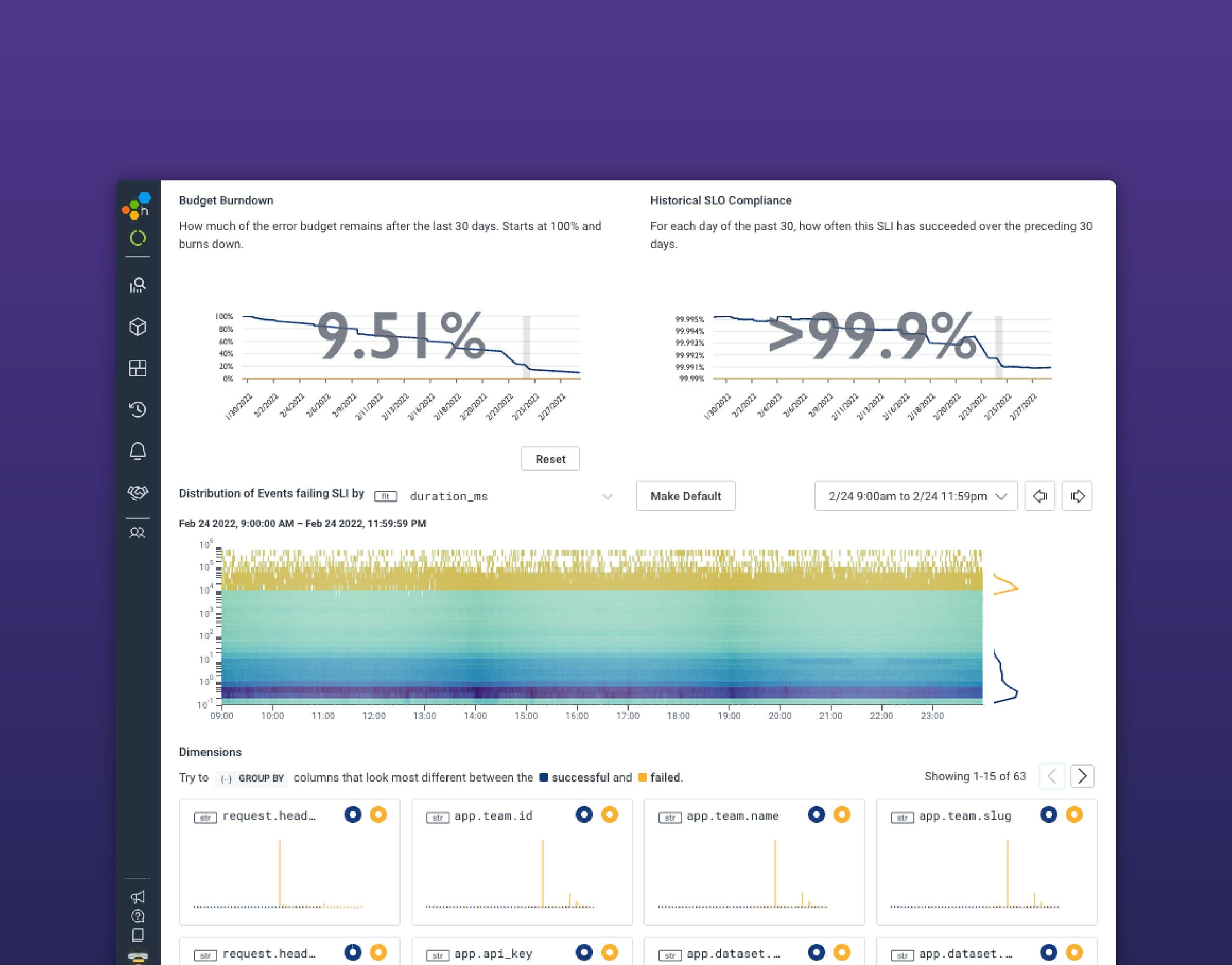 blog_brittleness_of_dashboards_featured_image