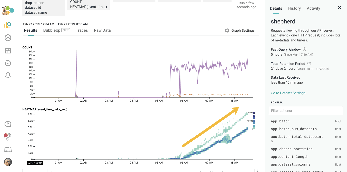support3-heatmap-screenshot