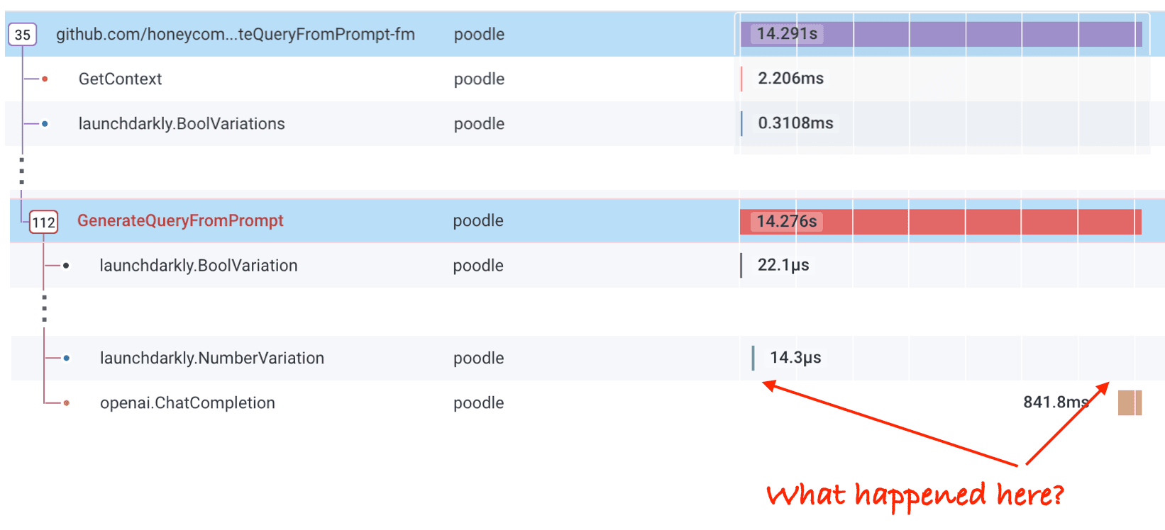 Query-Assistant-What-Happened