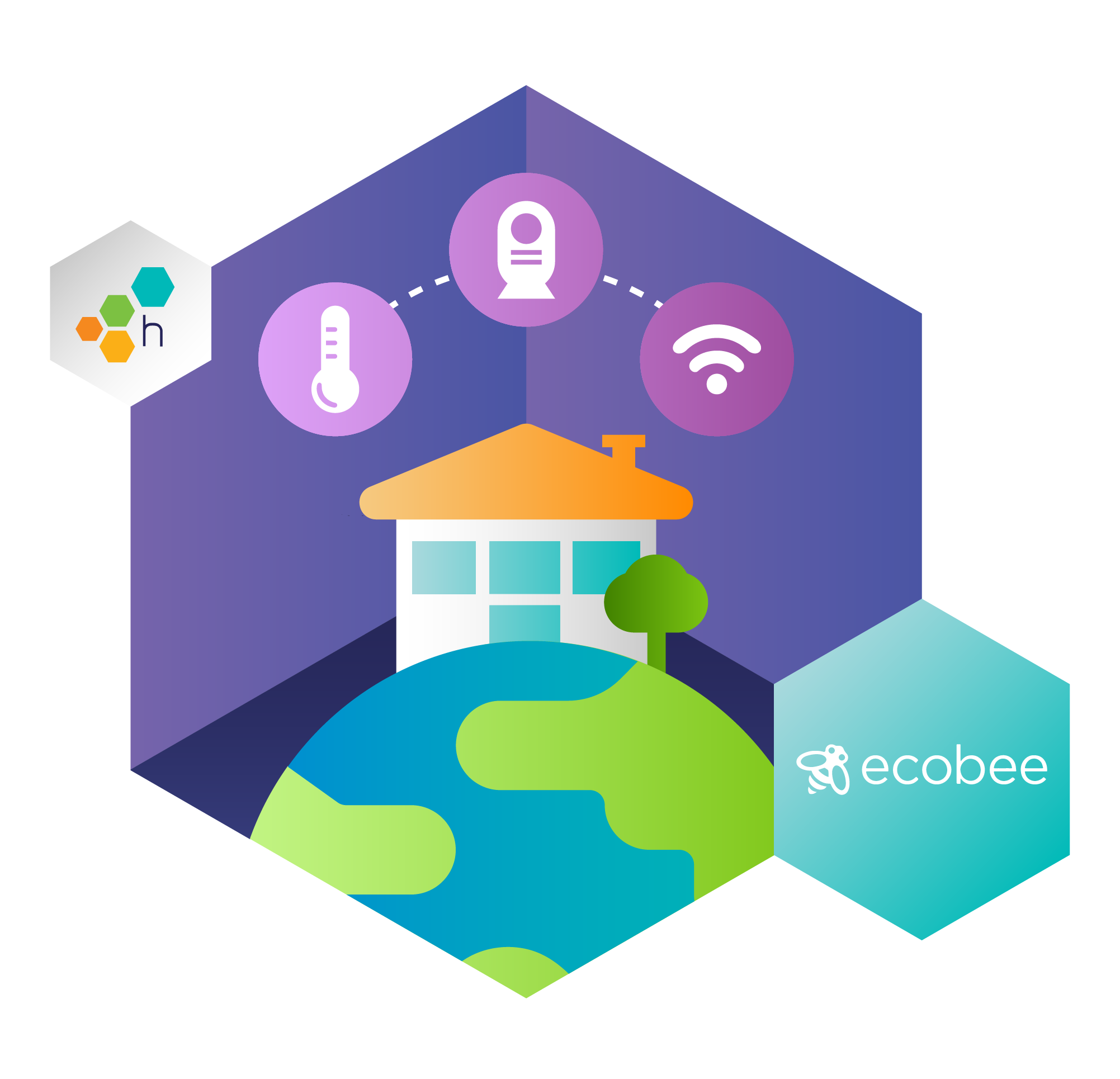 Bees Working Together: How ecobee’s Engineers Adopted Honeycomb