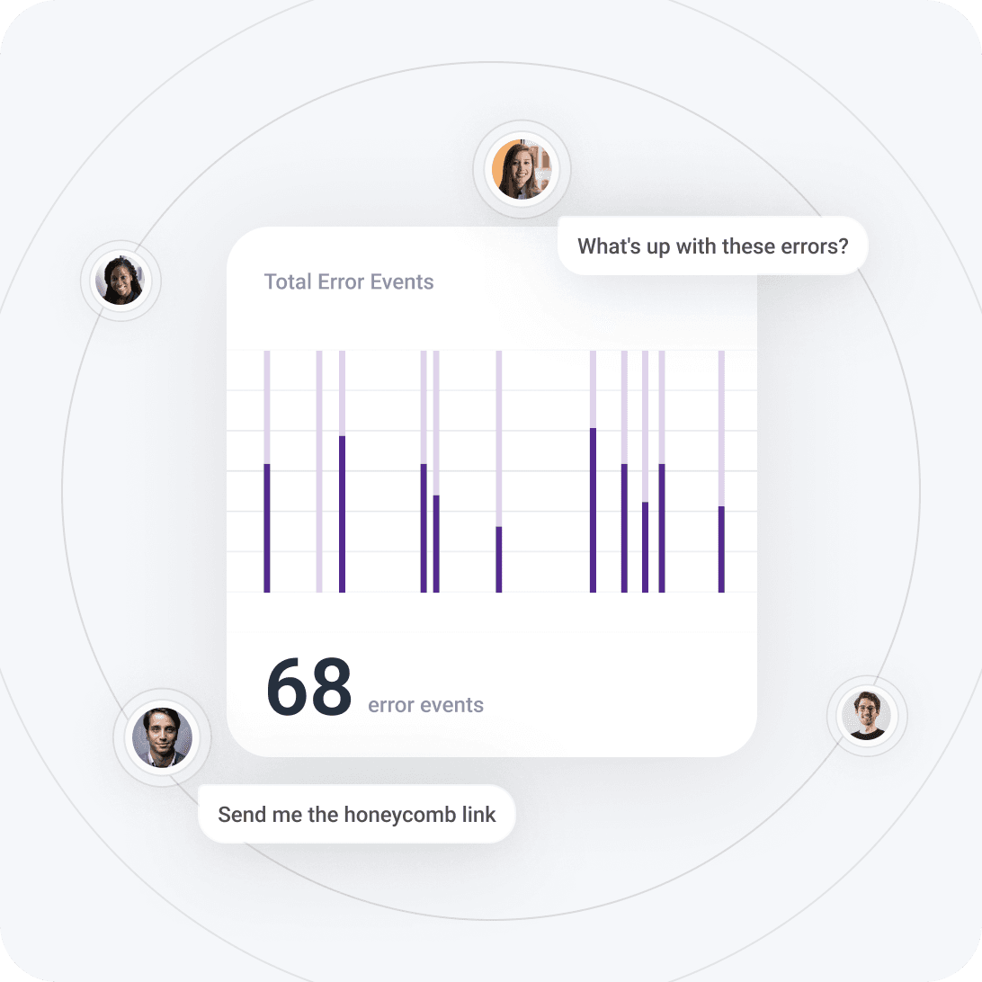 Share Investigations via a link