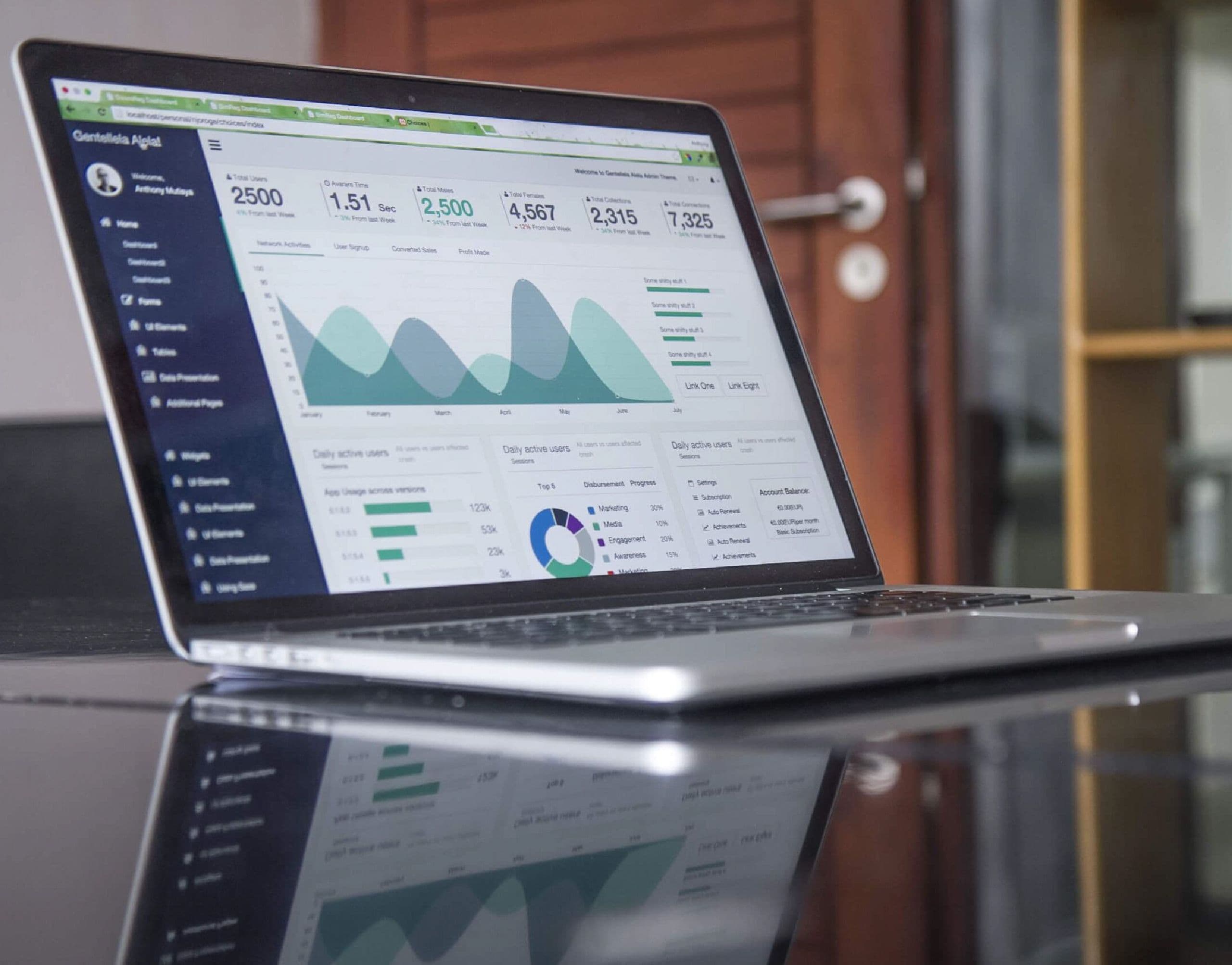 blog_part_4-5_featured_image