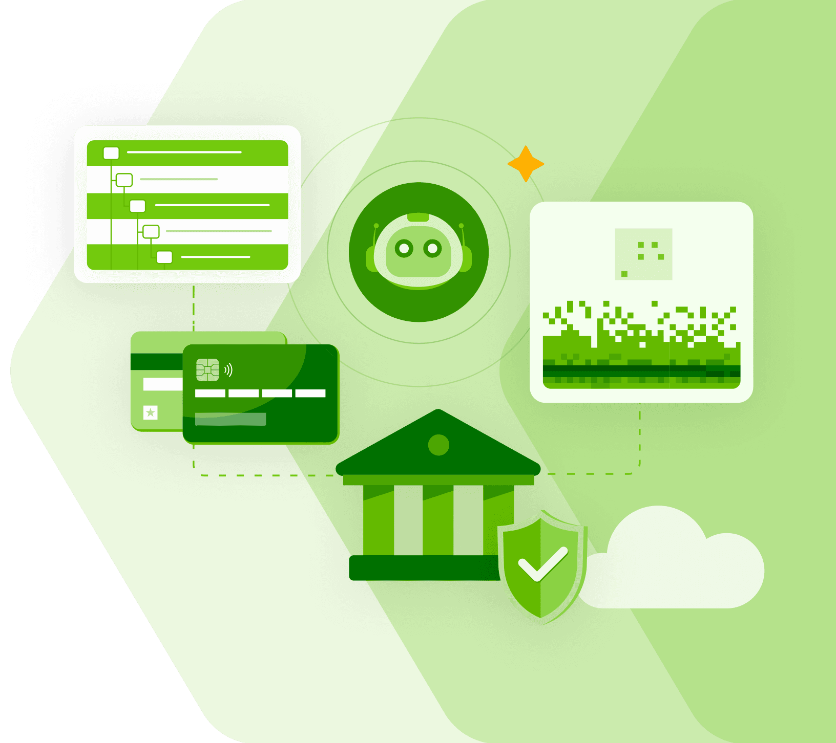 Green illustration of automated financial services featuring a bank, credit cards, AI, data processing, and security.