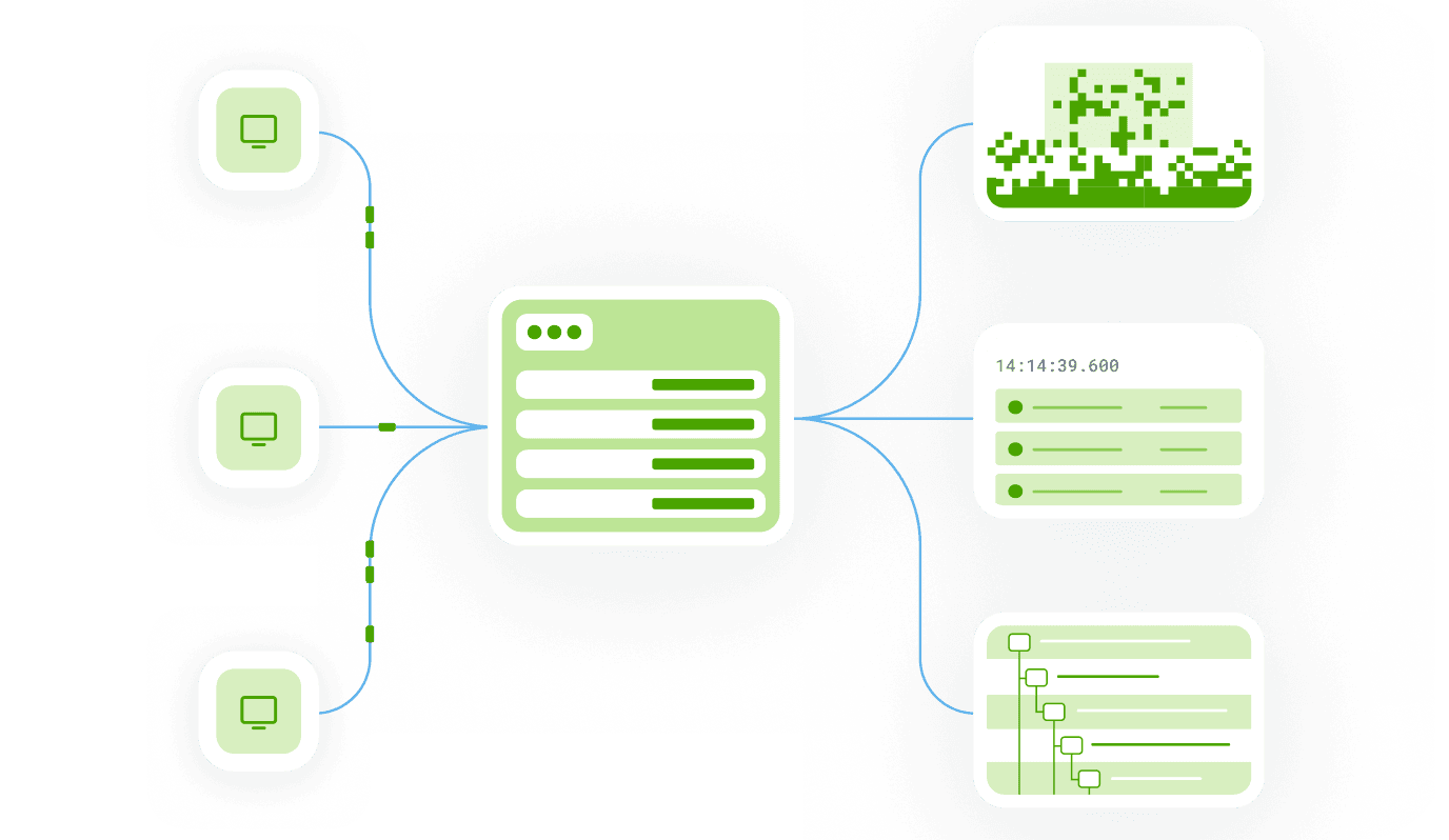 Data flow diagram showing three inputs connecting to a central processor, outputting to a visualization, a log, and a hierarchical view.
