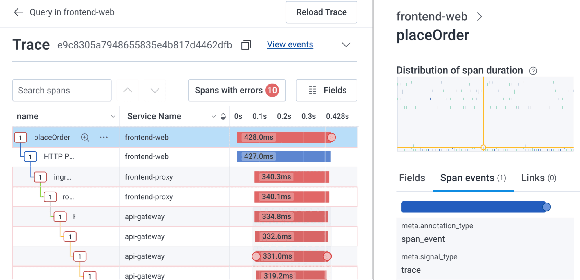 signal type of trace