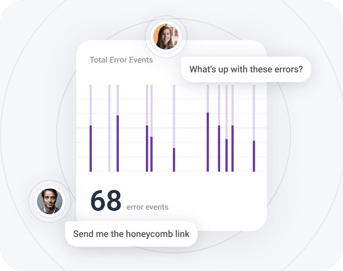Share Investigations via a link