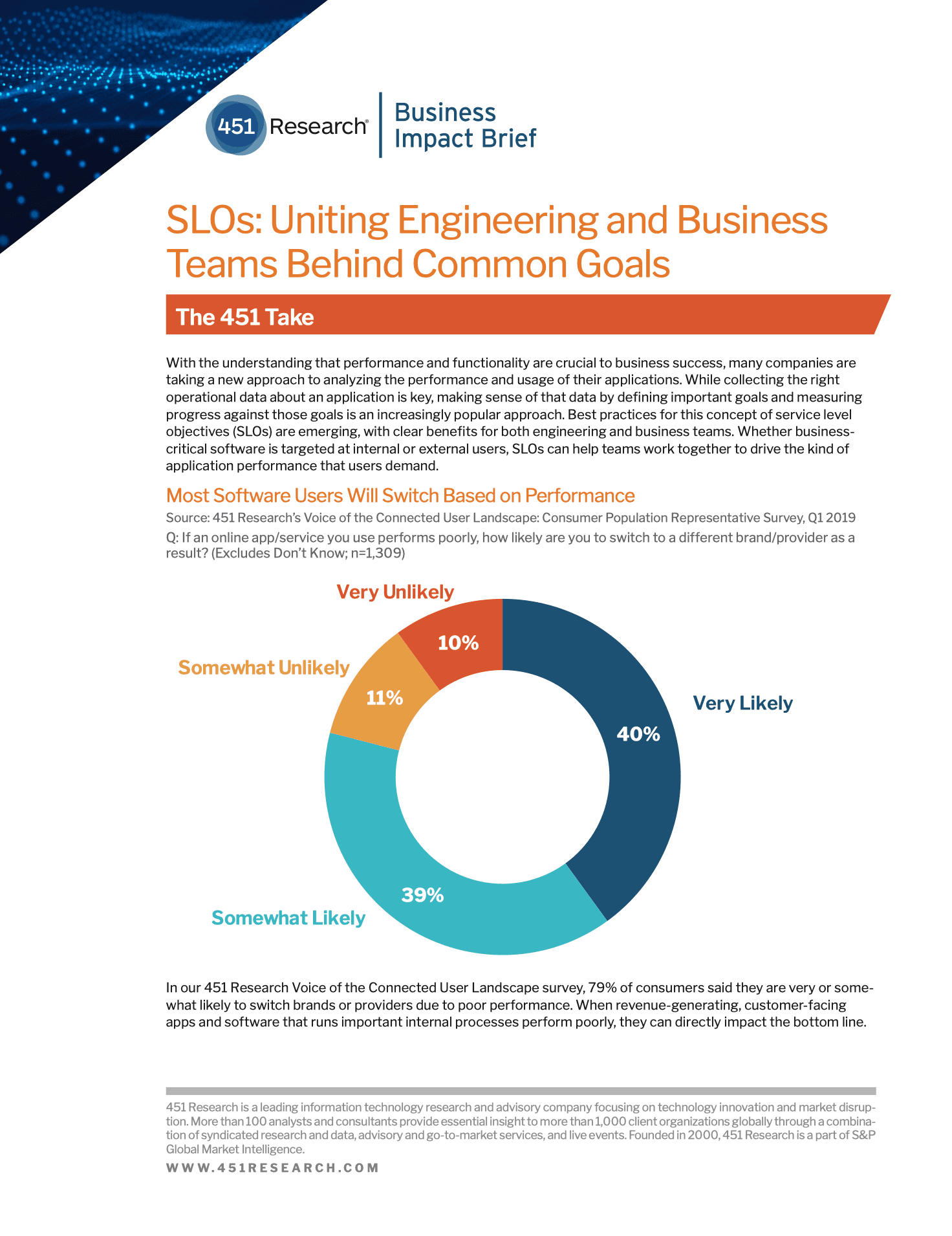 SLOs: Uniting Engineering and Business Teams Behind Common Goals