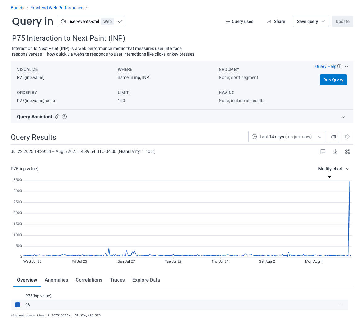 Interaction to Next Paint