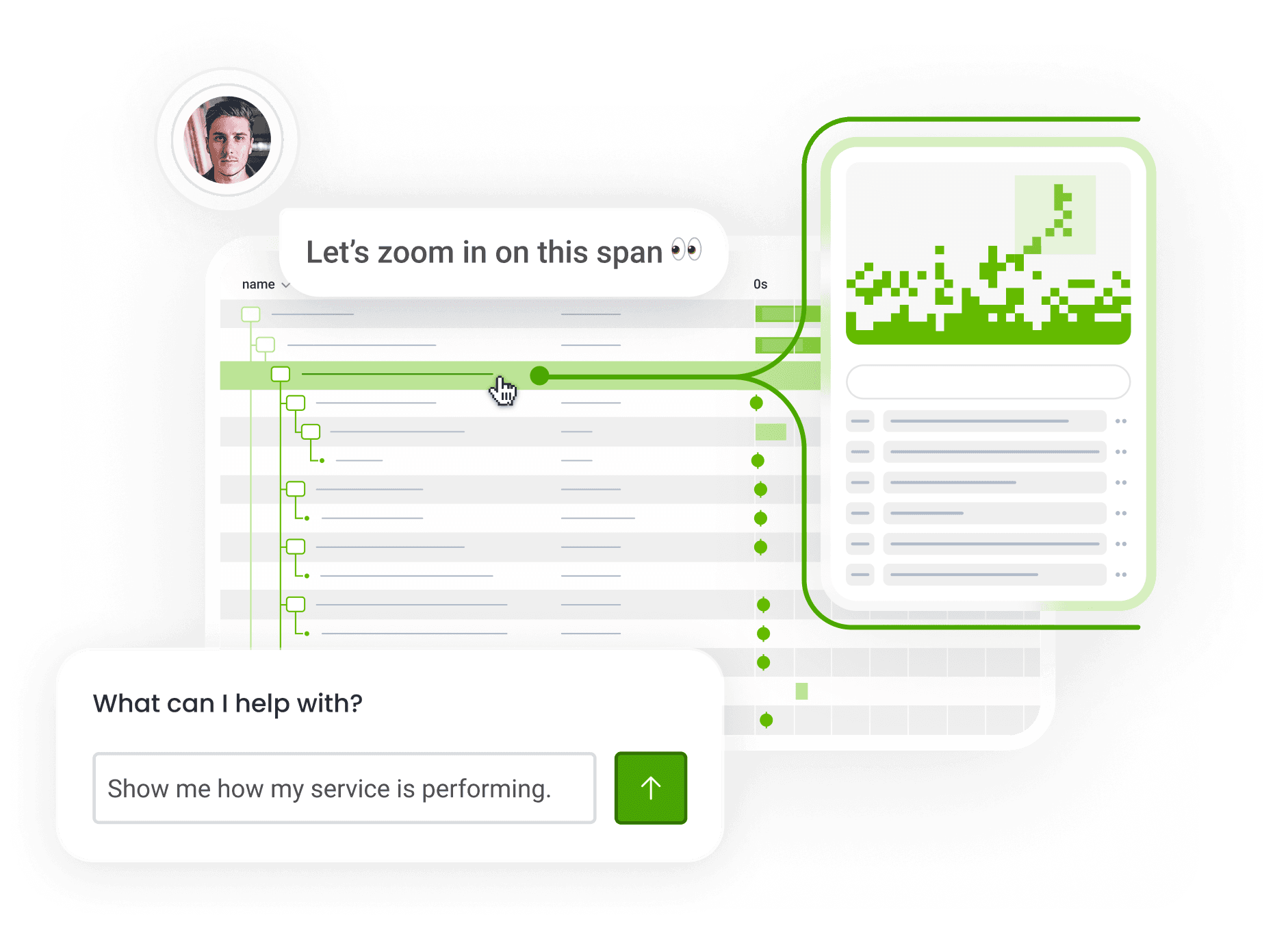 Performance monitoring software UI featuring a trace view, a metrics graph, and an AI assistant chat.