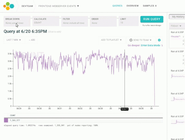 creating a derived column