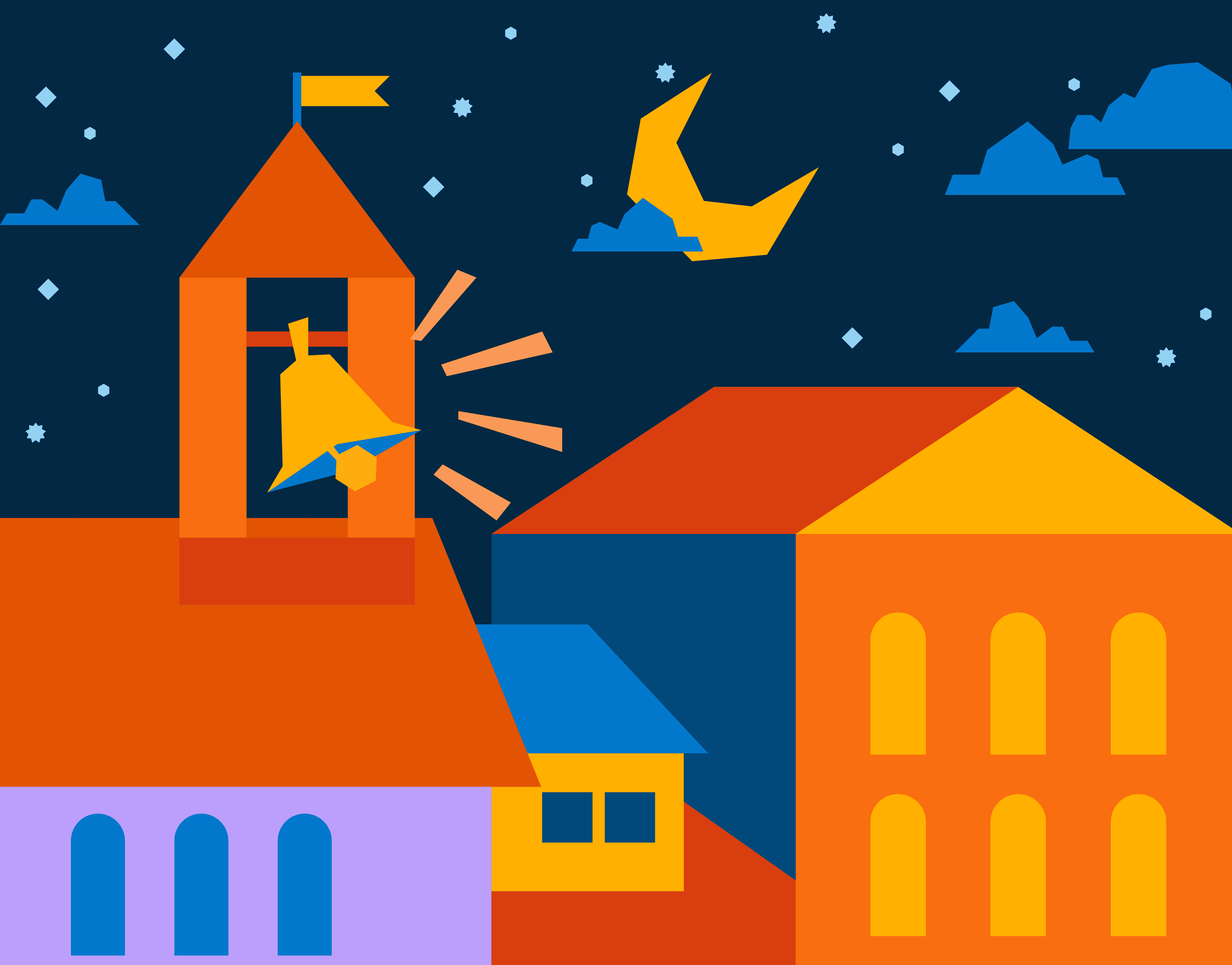 Negotiating Priorities Around Incident Investigations