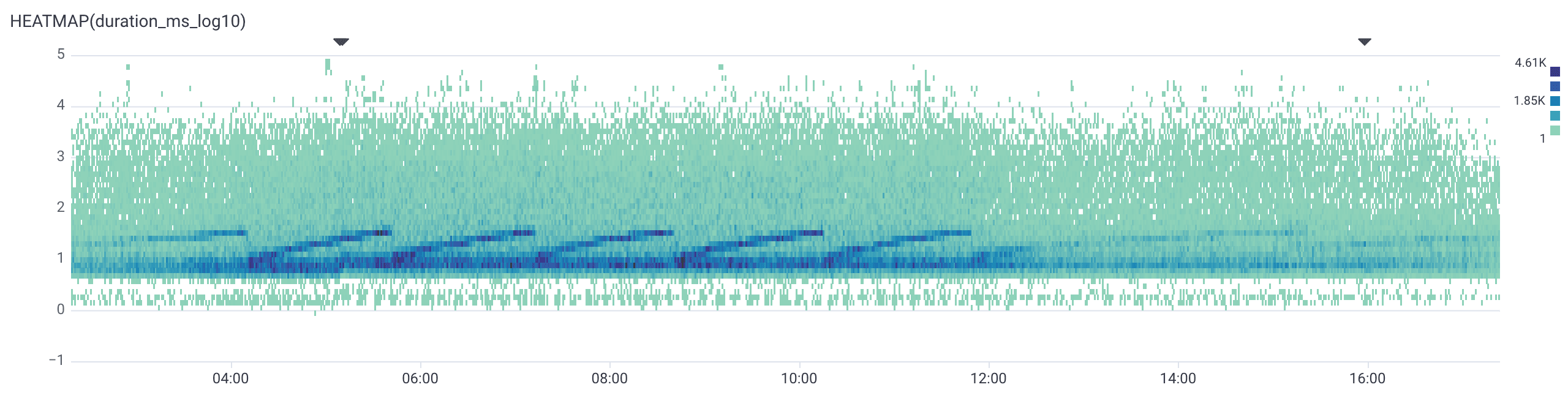 heatmap_before
