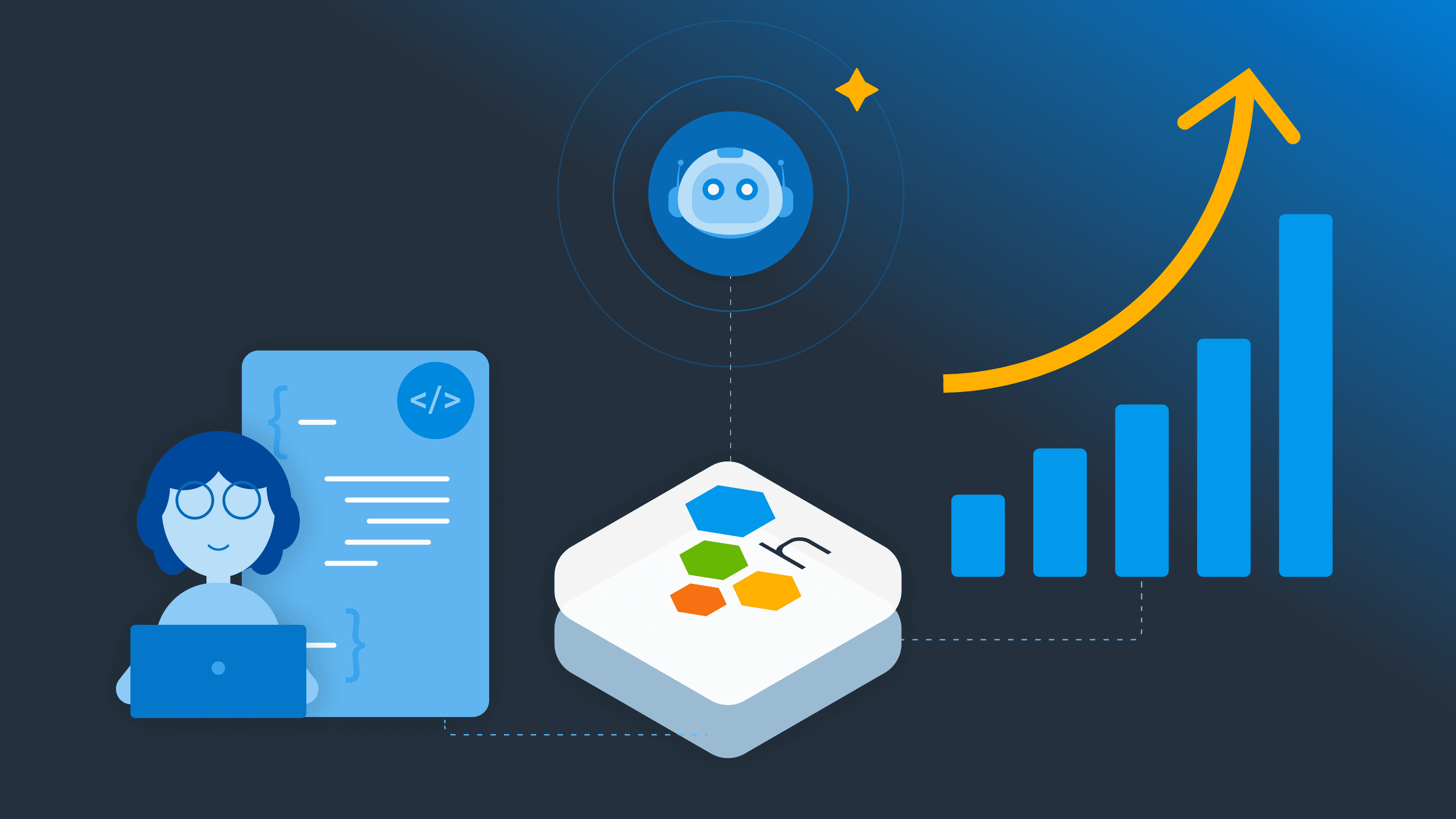 30 to 70 PRs a Day: How We Managed to Not Wreck Our Systems