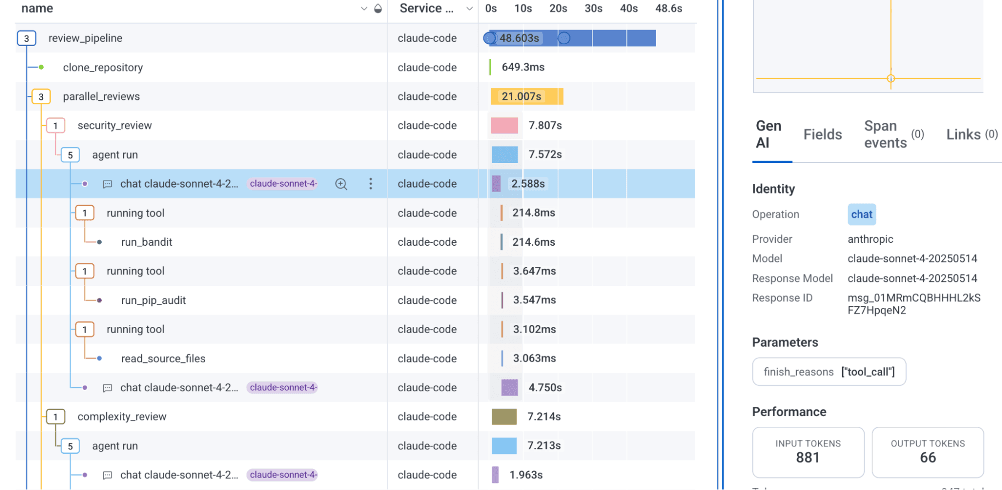 Is this span missing an attribute?