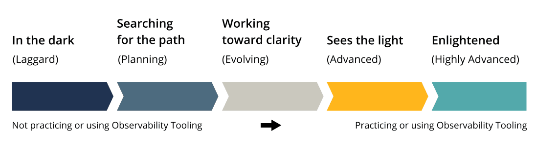 Screen Shot 2020-05-03 at 9.20.50 PM