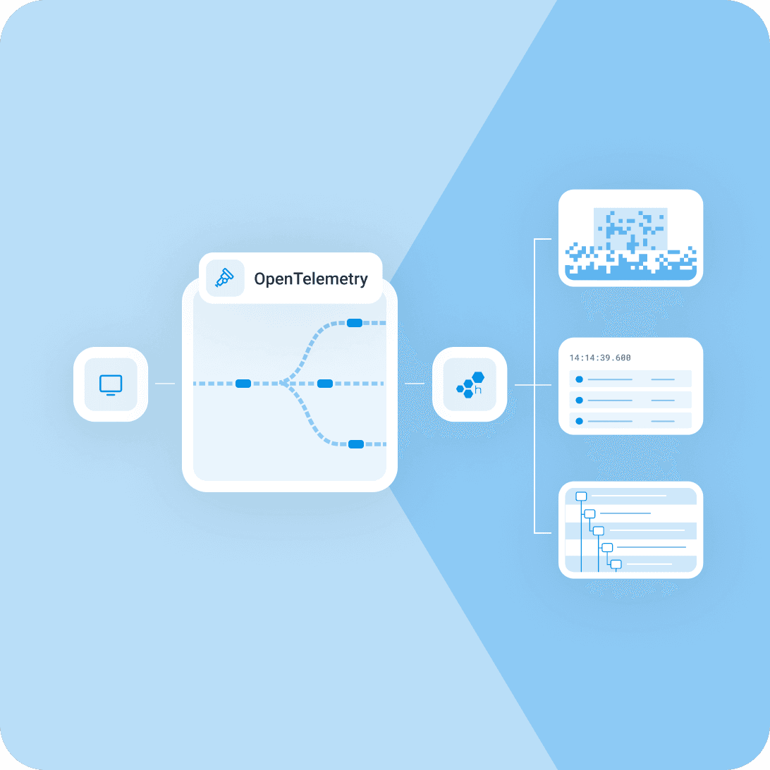 OpenTelemetry