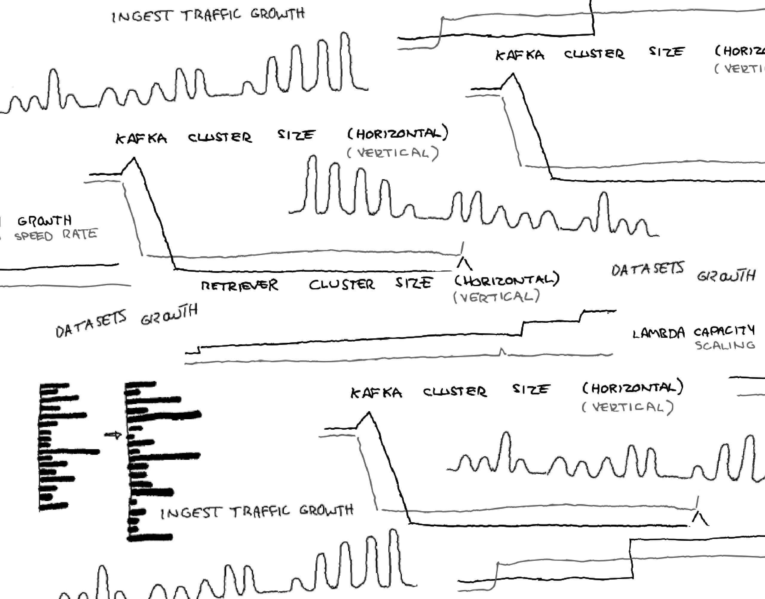 blog_Do_You_Remember_20_Fires-THUMB