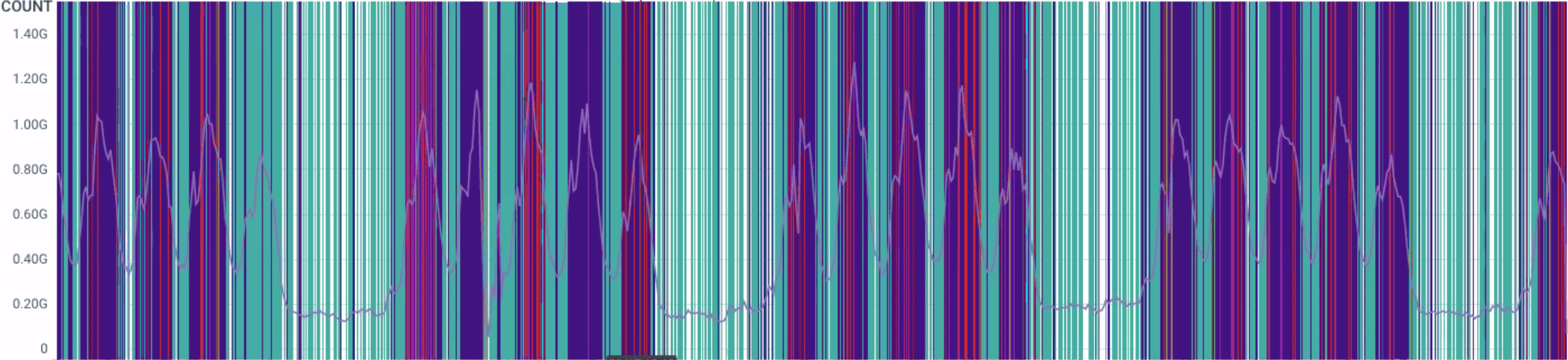 CleanShot-2023-04-03-at-14.05.37-1