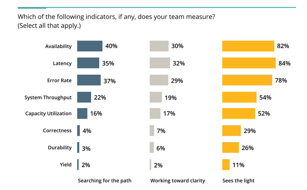 Screen Shot 2020-05-03 at 10.14.35 PM