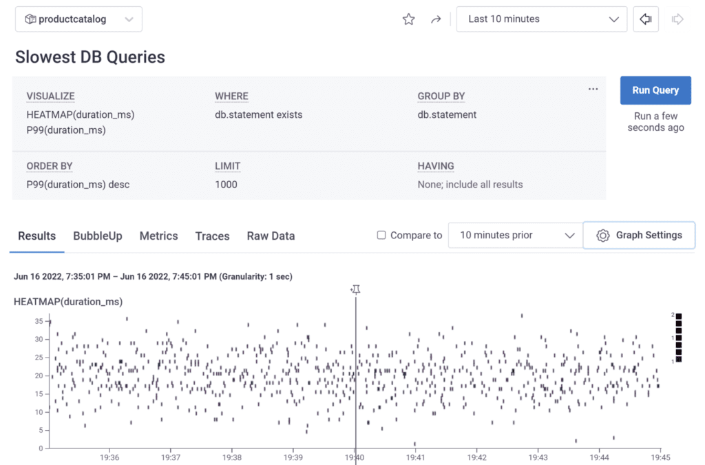 Services belong to teams, events belong to services