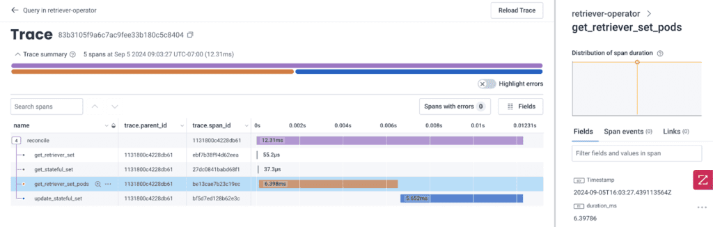 Dynamic sampling rates