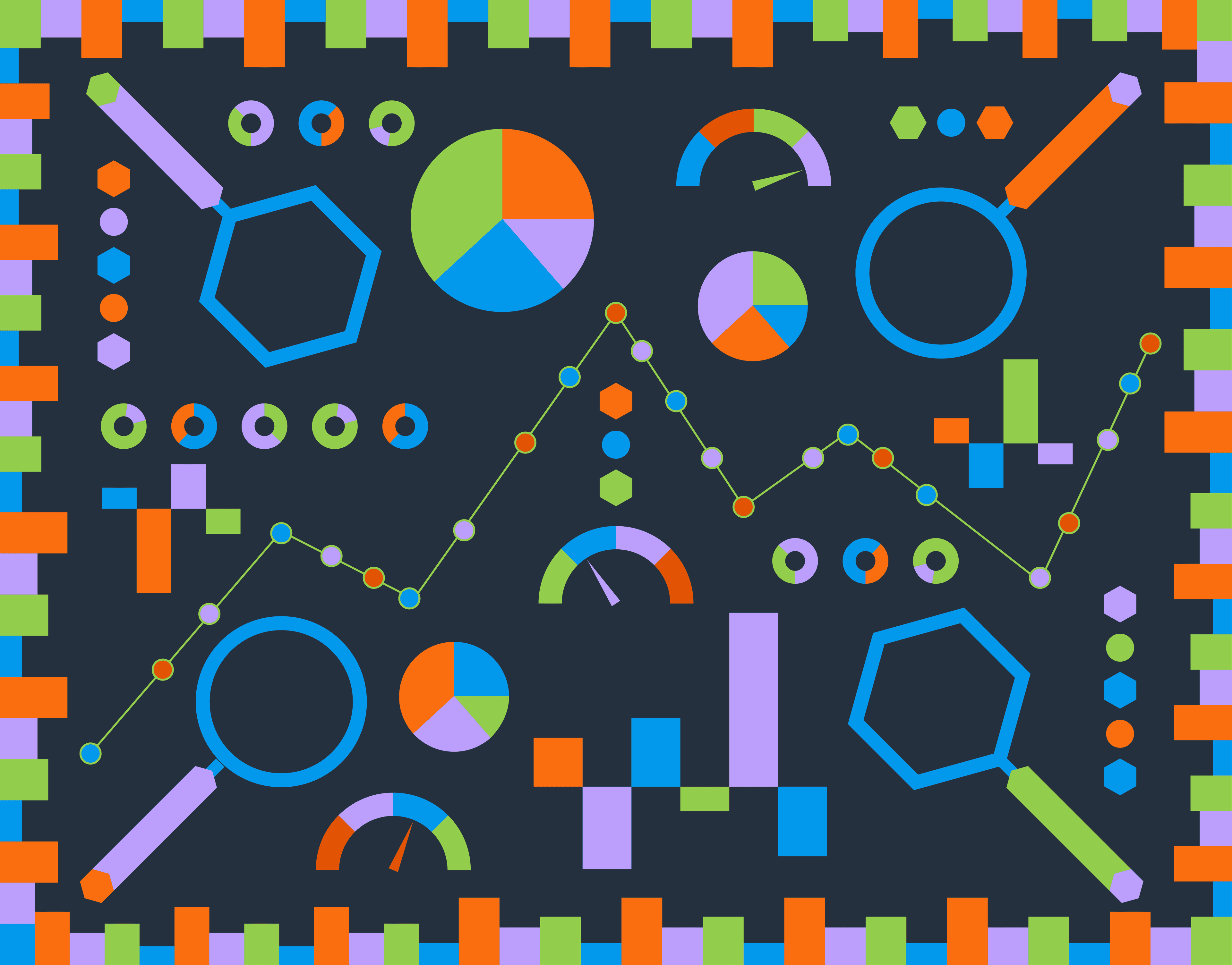 Observability and the DORA Metrics