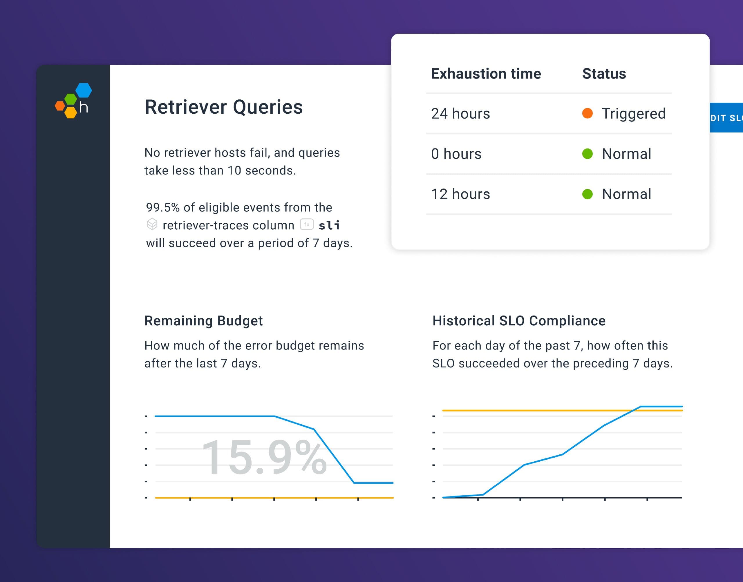 blog_thumbnail_OTLP+SLOs