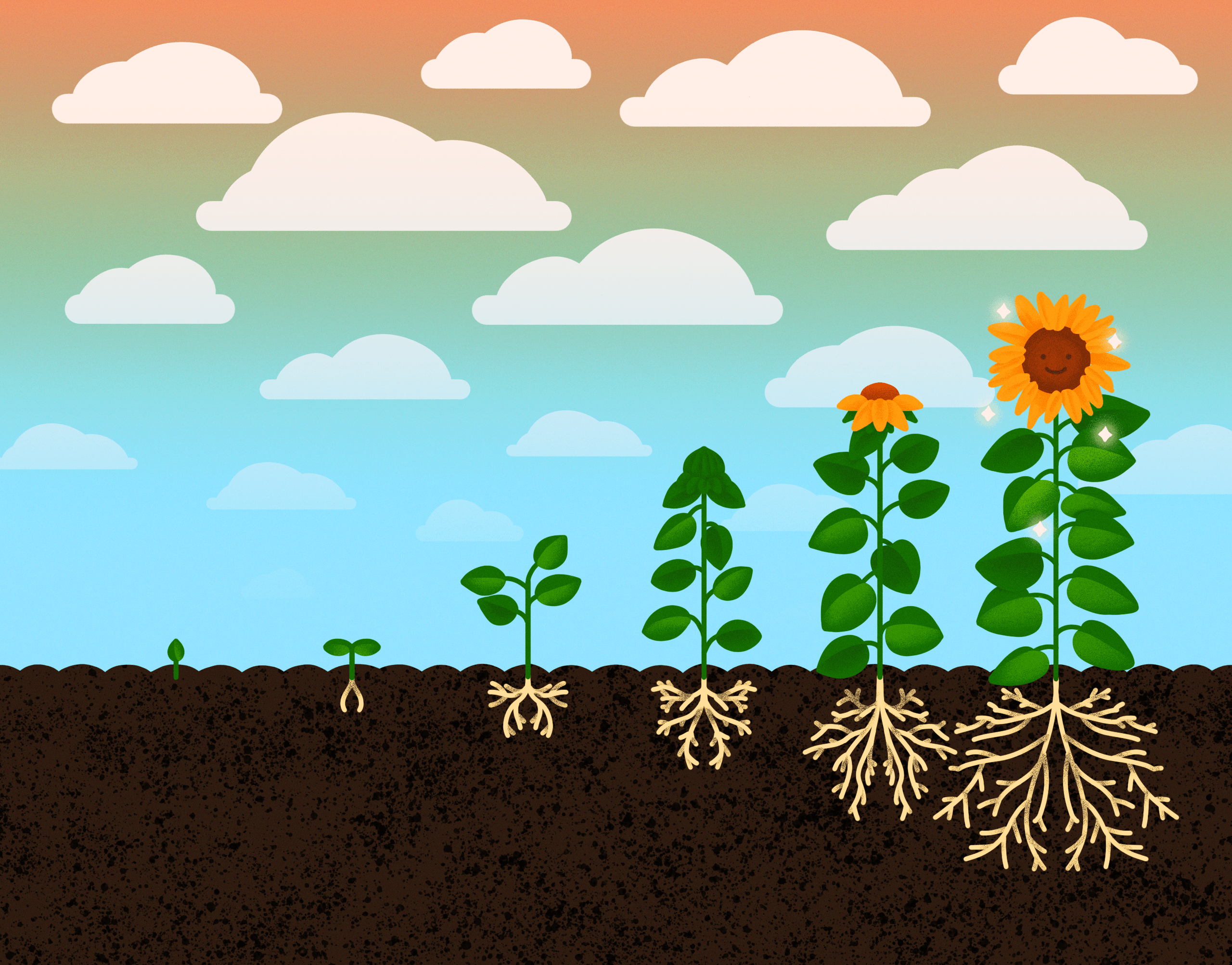 blog-Platform_Engineering-FI