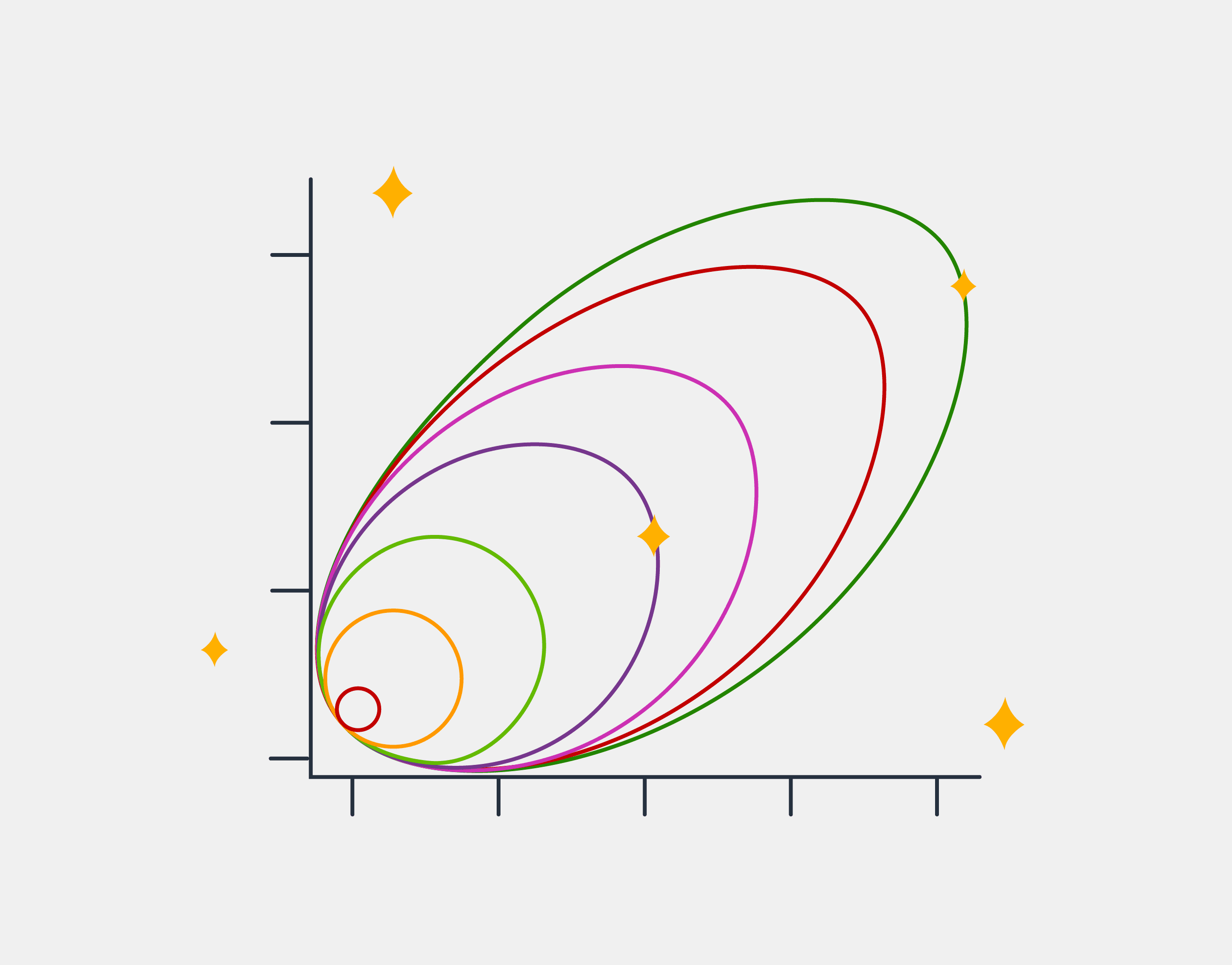 blog_engineering_levels_featured_image