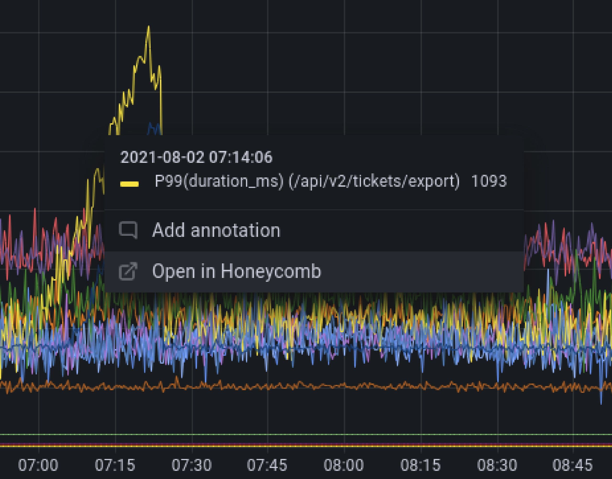 blog_GA_HNY_query_API_thumbnail
