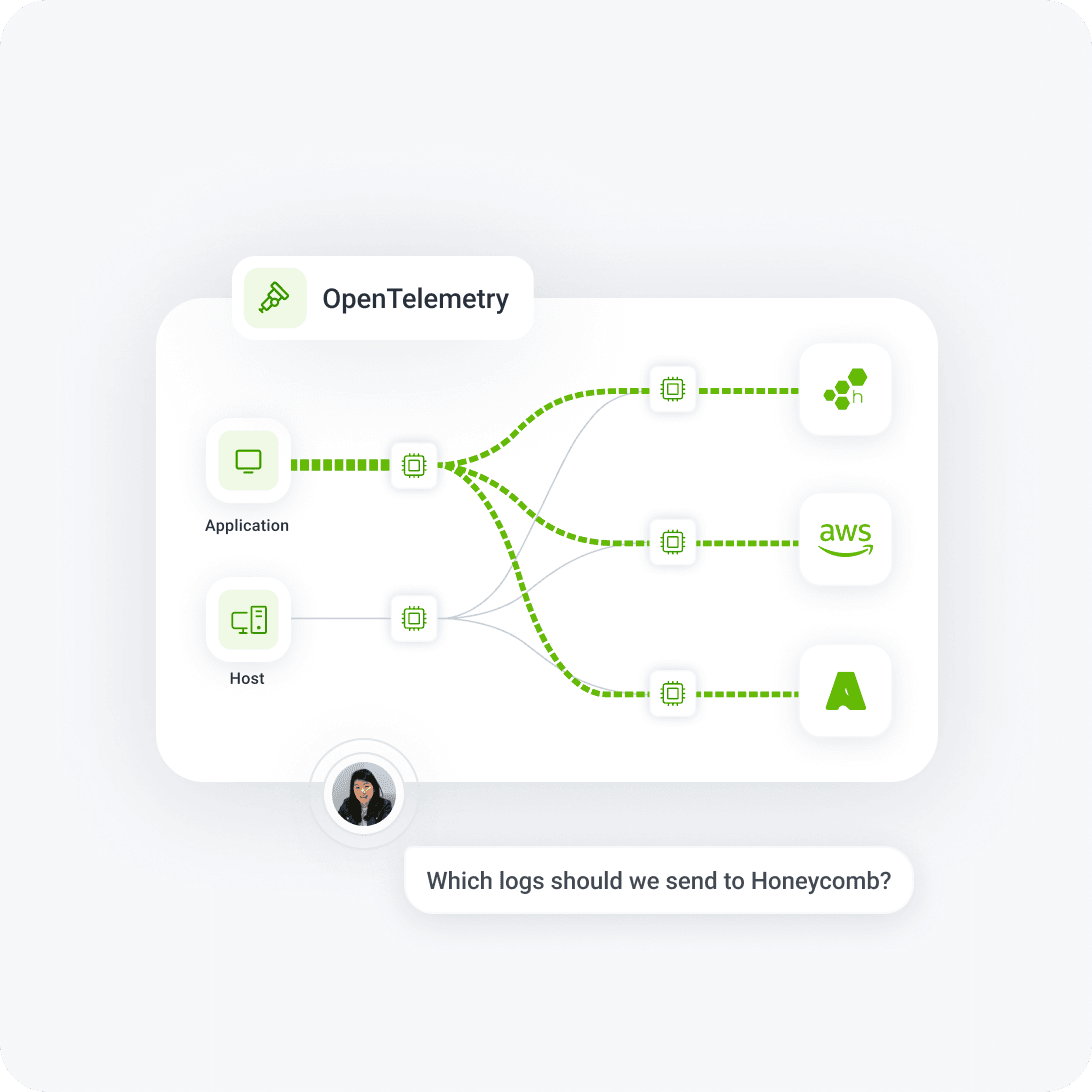 Control your telemetry data