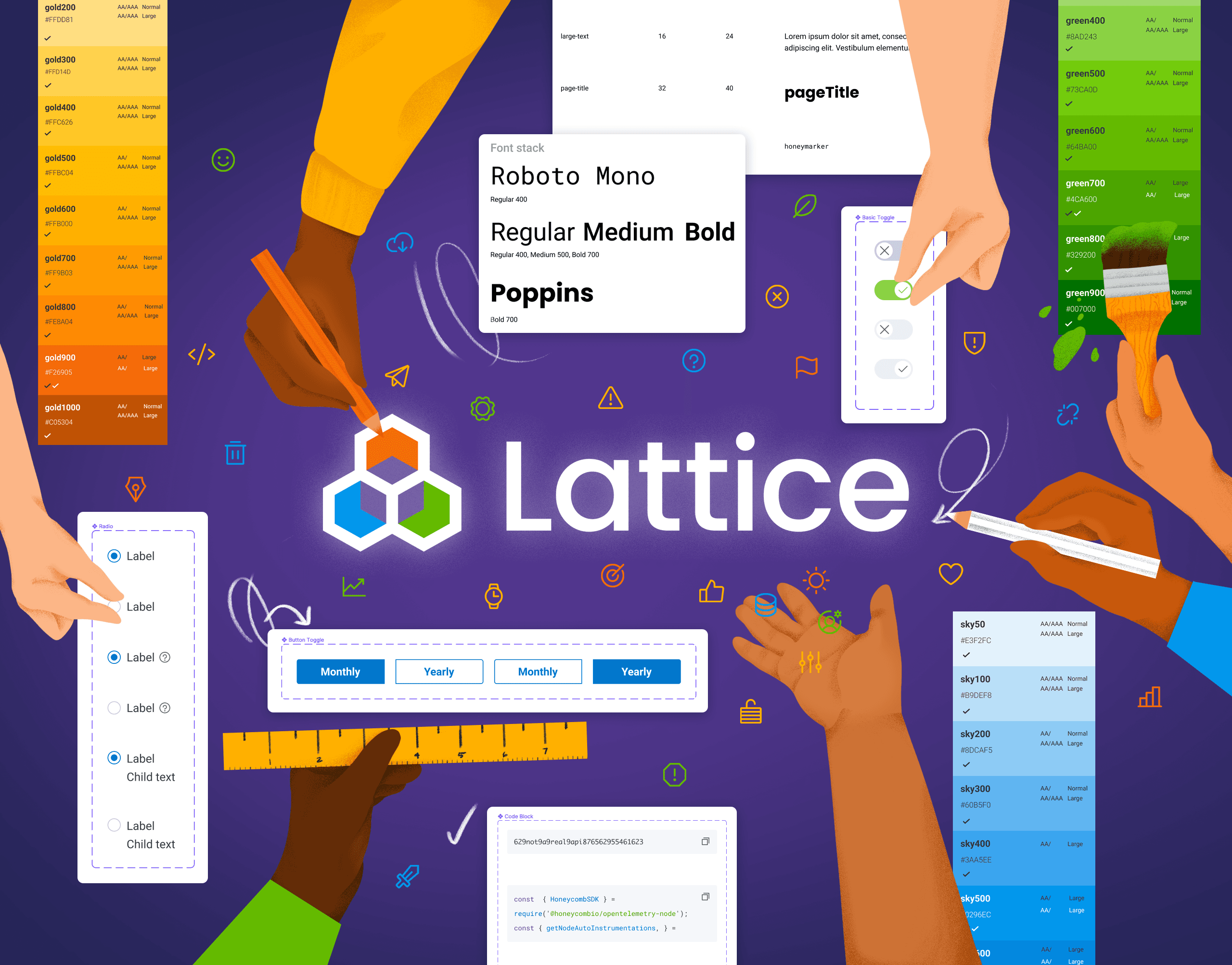 A Systematic Approach to Collaboration and Contributing to the Lattice Design System