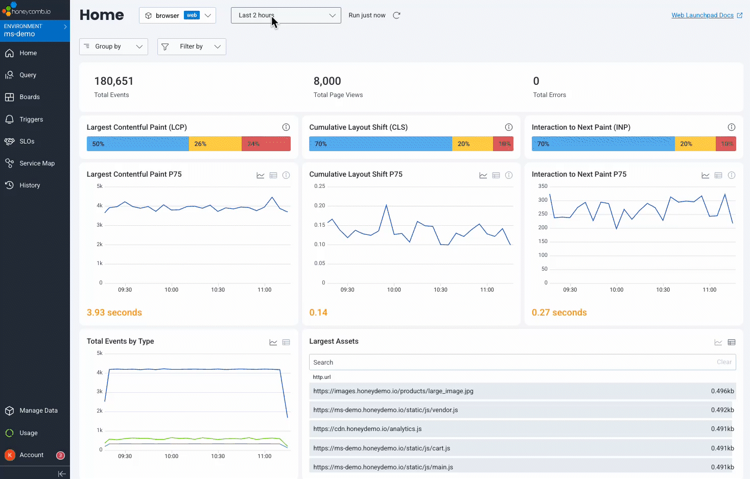 Honeycomb for Frontend Observability – Gif of the Web Launchpad