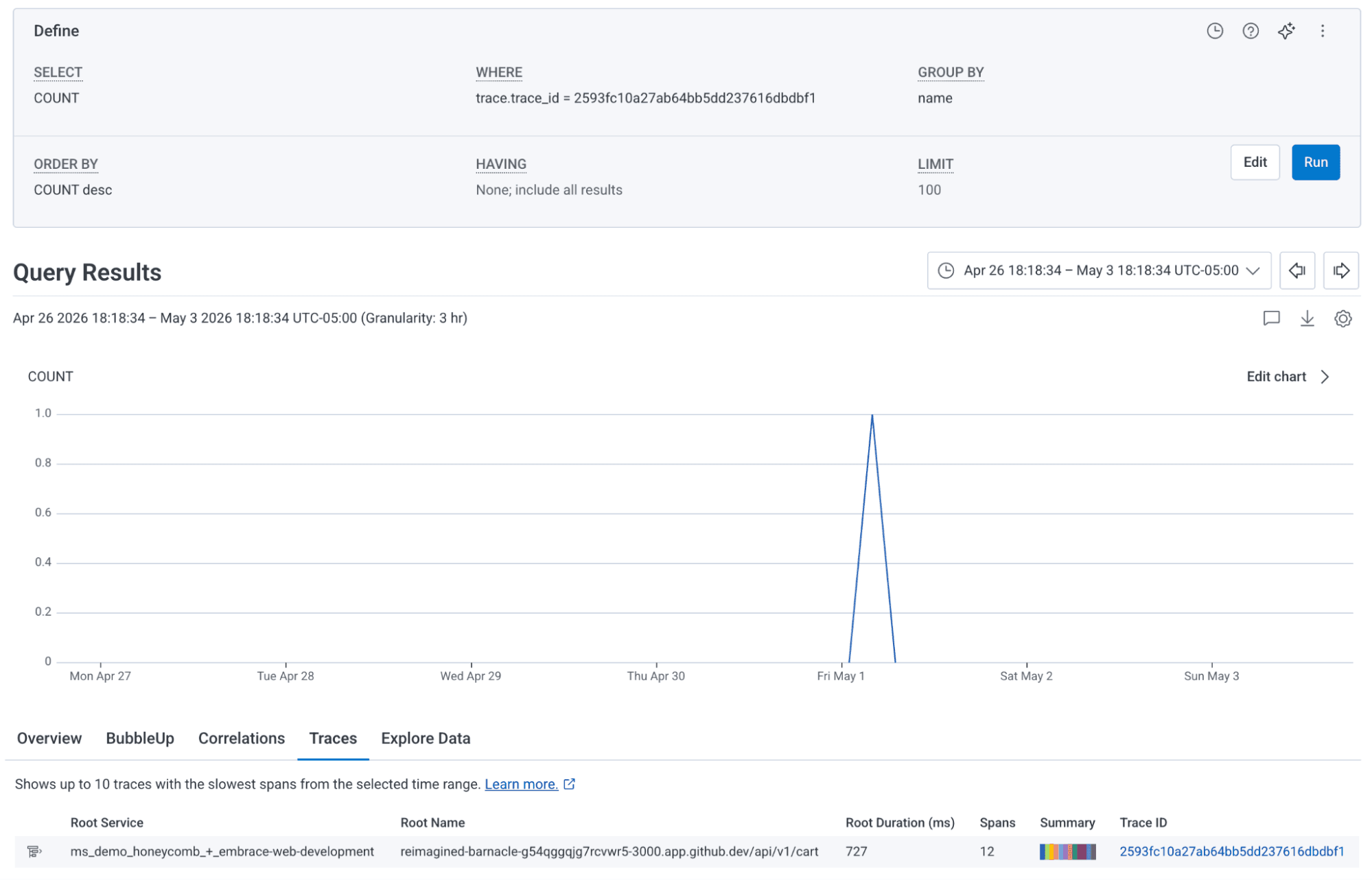 Query results