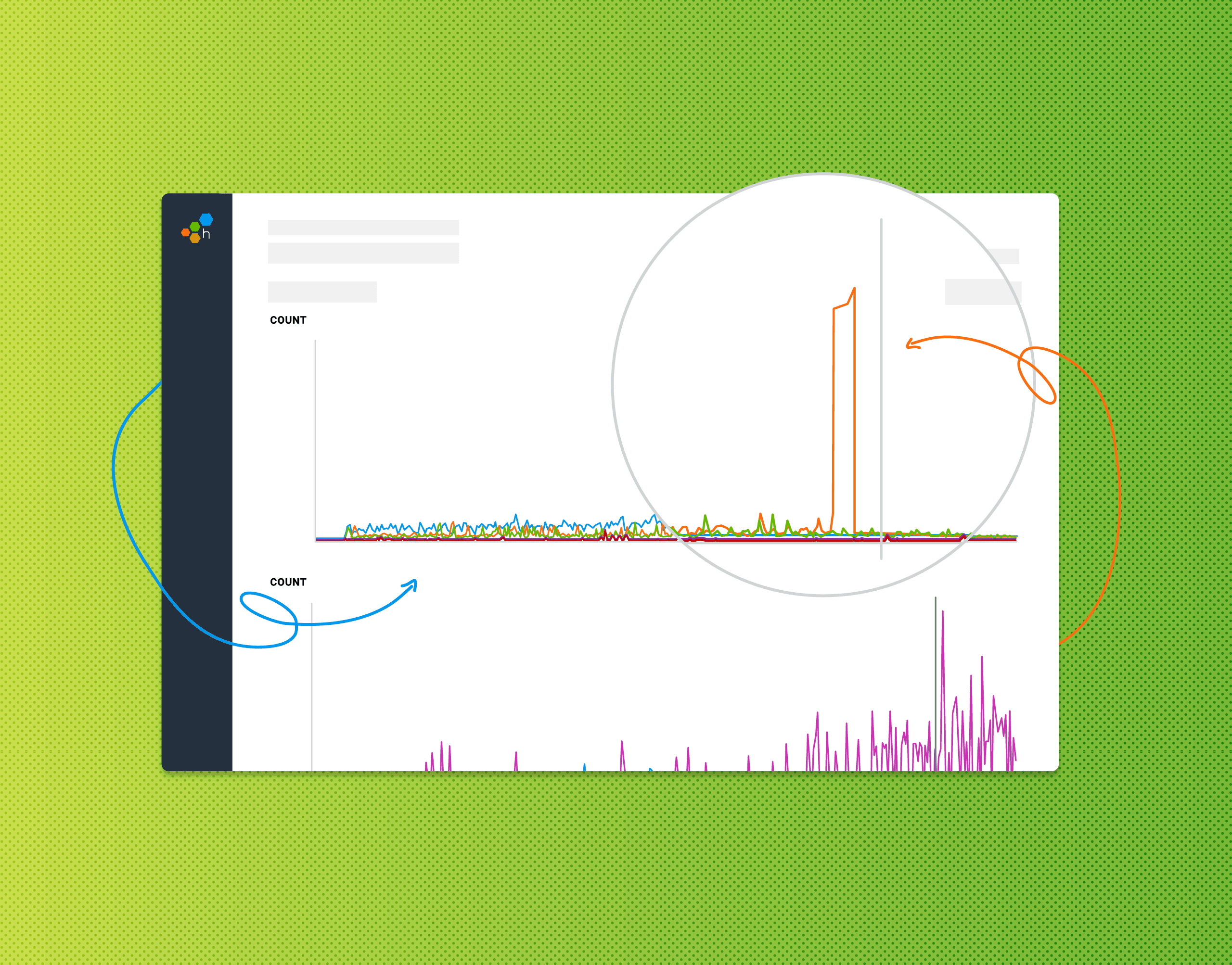 We learn systems by changing them