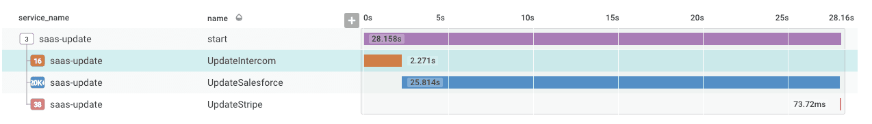 batch-job-observability2