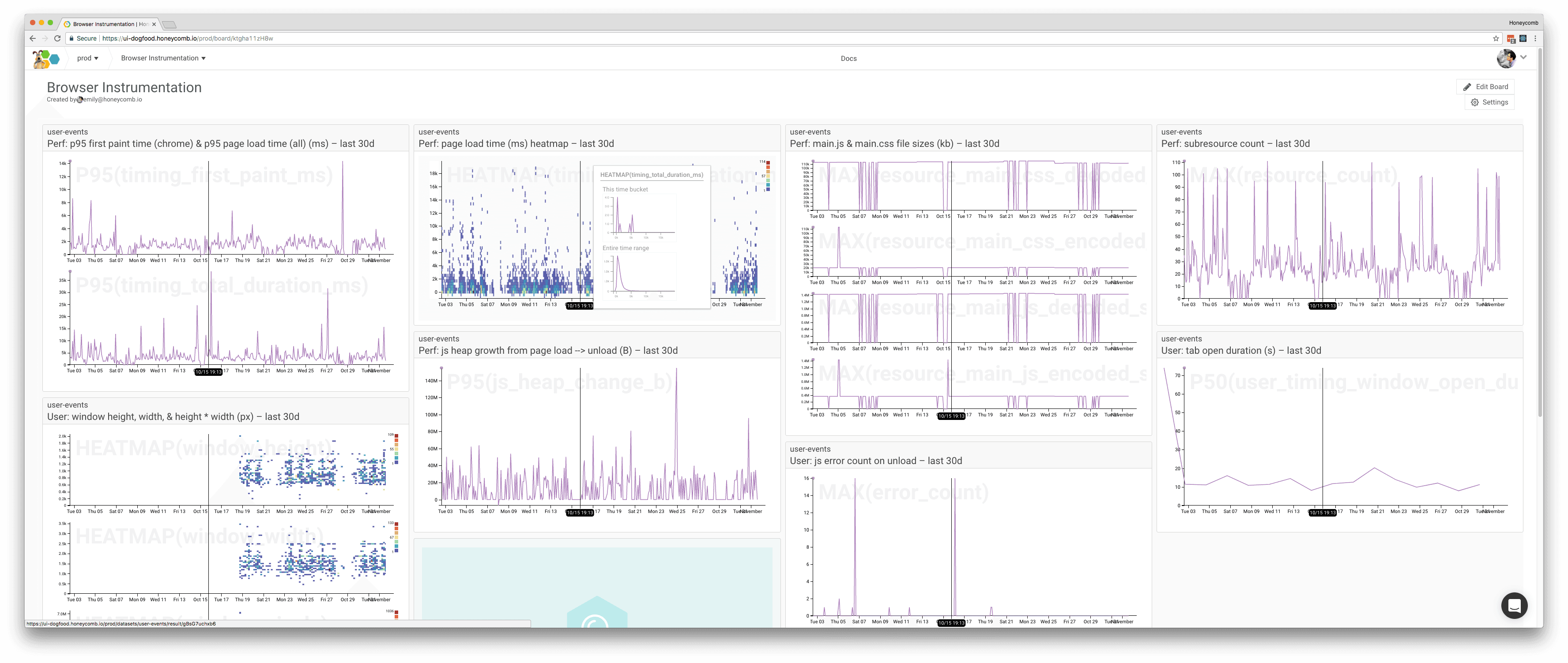 browser instrumentation board