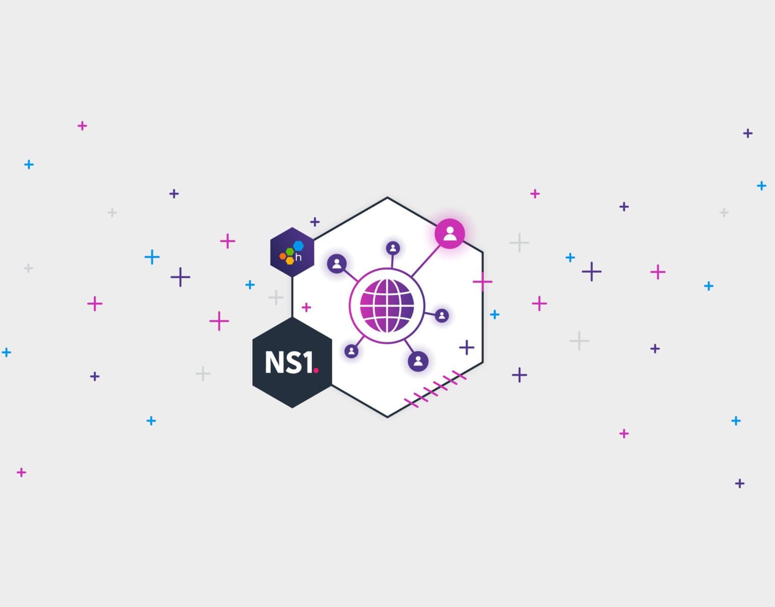 NS1 Implements Honeycomb to Democratize Their Code and Spark Customer Joy